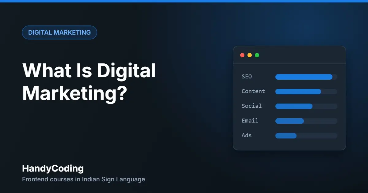 What Is Digital Marketing? HandyCoding beginner guide cover with SEO, content, social, email and ads bars